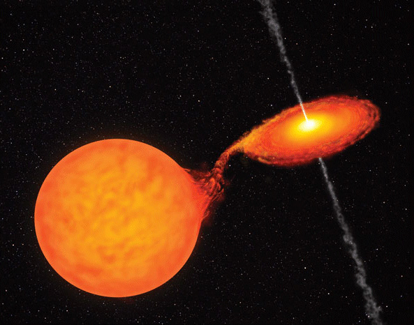 Mikroquasar pulsiert im Gamma-Bereich