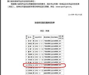 Ein Bildschirmfoto von He Kexins Geburtsdatum, das von der Sportbehörde Chengdus im Januar 2006 veröffentlicht wurde. (ET)

