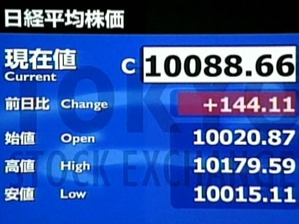 Market Report – Nikkei Over 10k