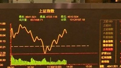 Market Report – Japan Up, China Down