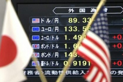 Market Report – Asia Follows Dow Up
