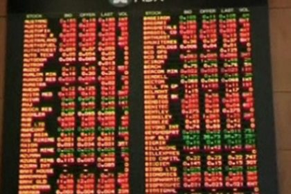 Market Report – Nikkei Tanks as Growth Worries Rise
