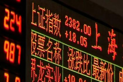 Market Report – Asian Shares Mixed, Bets on Abbott