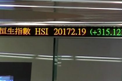 Market Report – Asia Shares Higher, Eyes on Yen