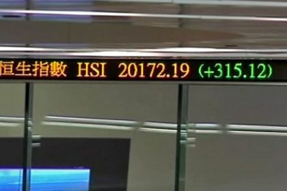 Market Report – Asian Stocks Slip, China Bucks Trend