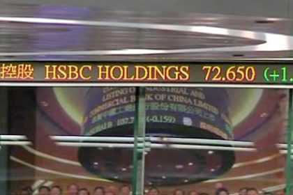 Market Report – Asia Stocks Rally on Stimulus Hopes