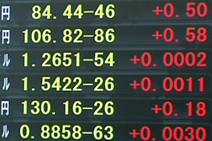 Market Report – Asia Shares Rise on Metals