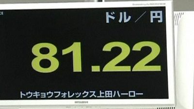 Market Report – Japan Eyes Yen Move, Asia Banks Ease