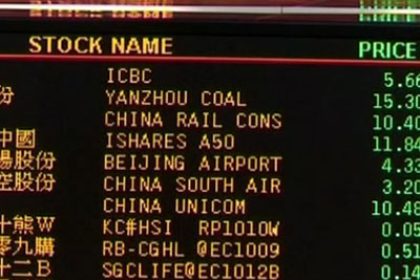 Market Report – Stocks Fall; Sony Up on Apple Rumour