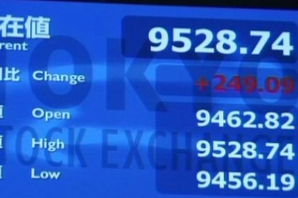 Market Report – Nikkei Flat, Other Markets Fall