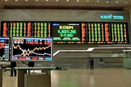 Asian Markets Steady Despite Tensions on Korean Peninsula