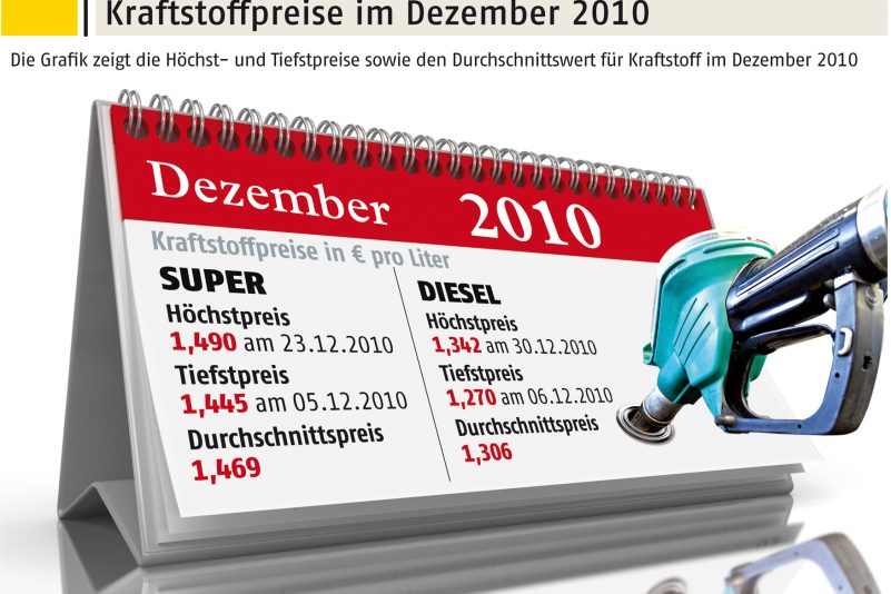 Titelbild