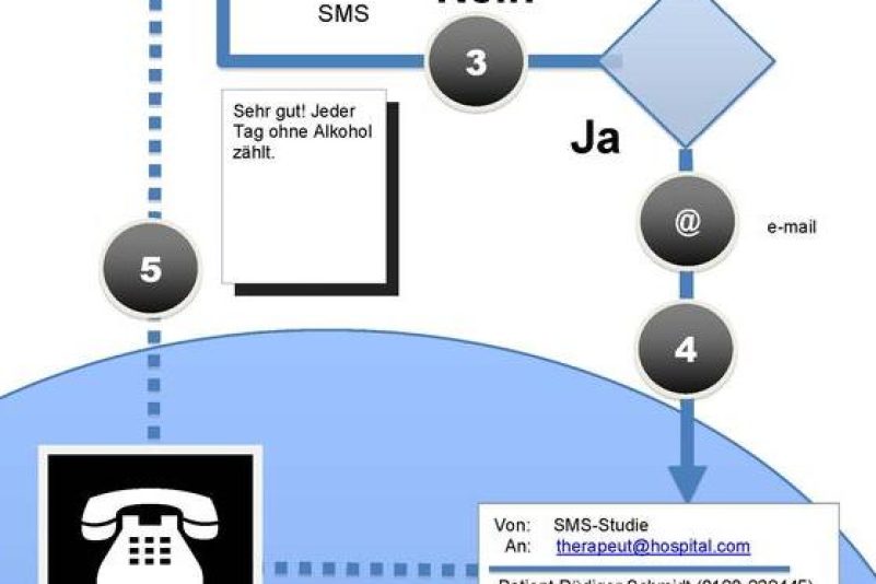 Titelbild