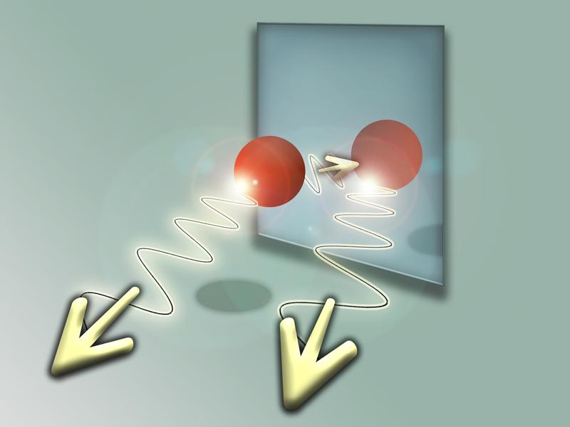 Atome und ihr Quanten-Spiegelbild