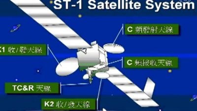 NTD Asia Pacific ruft Satellitenbetreiber auf, Vertrag zu erneuern