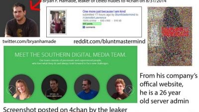 Heisst der Hacker hinter dem 4Chan-Promi Nacktfoto-Skandal Bryan Hamade – Mit Benutzername BluntMastermind?