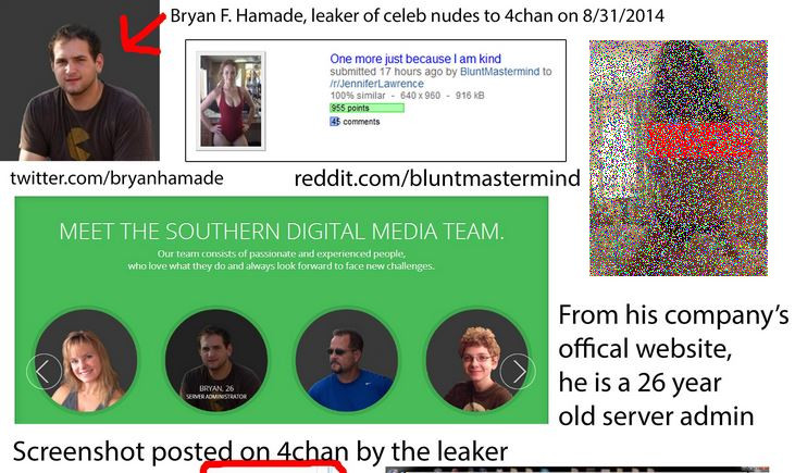 Heisst der Hacker hinter dem 4Chan-Promi Nacktfoto-Skandal Bryan Hamade – Mit Benutzername BluntMastermind?