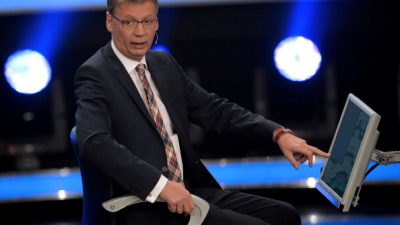 Günther Jauch heute im  Live-Stream/Free TV: Oliver Pocher moderiert Prominentenspecial „5 gegen Jauch“ – online live oder als Wiederholungen in der Mediathek RTL Now