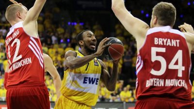 Live-Stream Basketball Eurocup: Heute EWE Baskets Oldenburg vs CEZ Nymburk, Paris-Levallois vs Pallacanestro Reggiana, Live-Übertragung