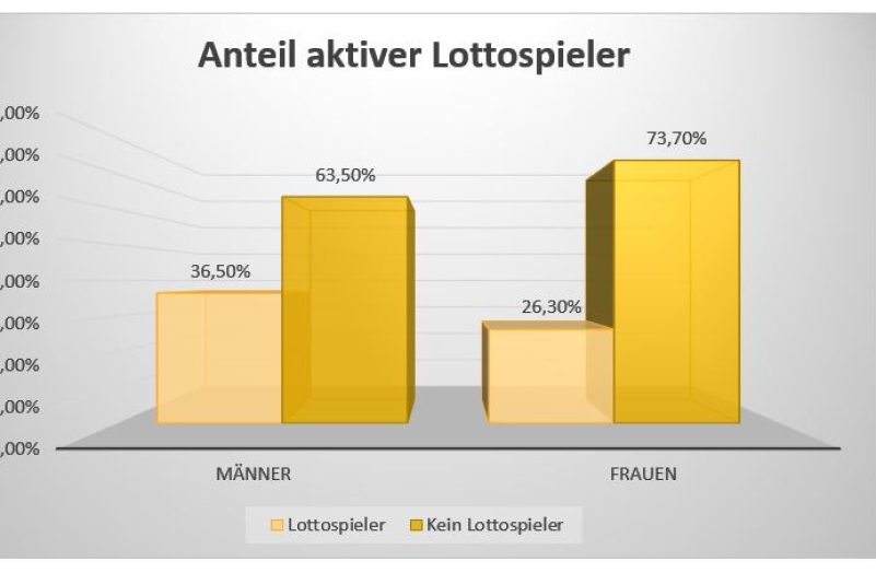 Titelbild