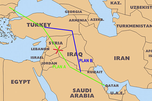 Die geplante Öl und Gas-Pipeline von Qatar nach Europa.
