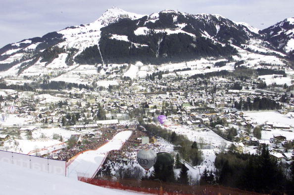 Die beliebtesten Skigebiete in Deutschland, Österreich und der Schweiz