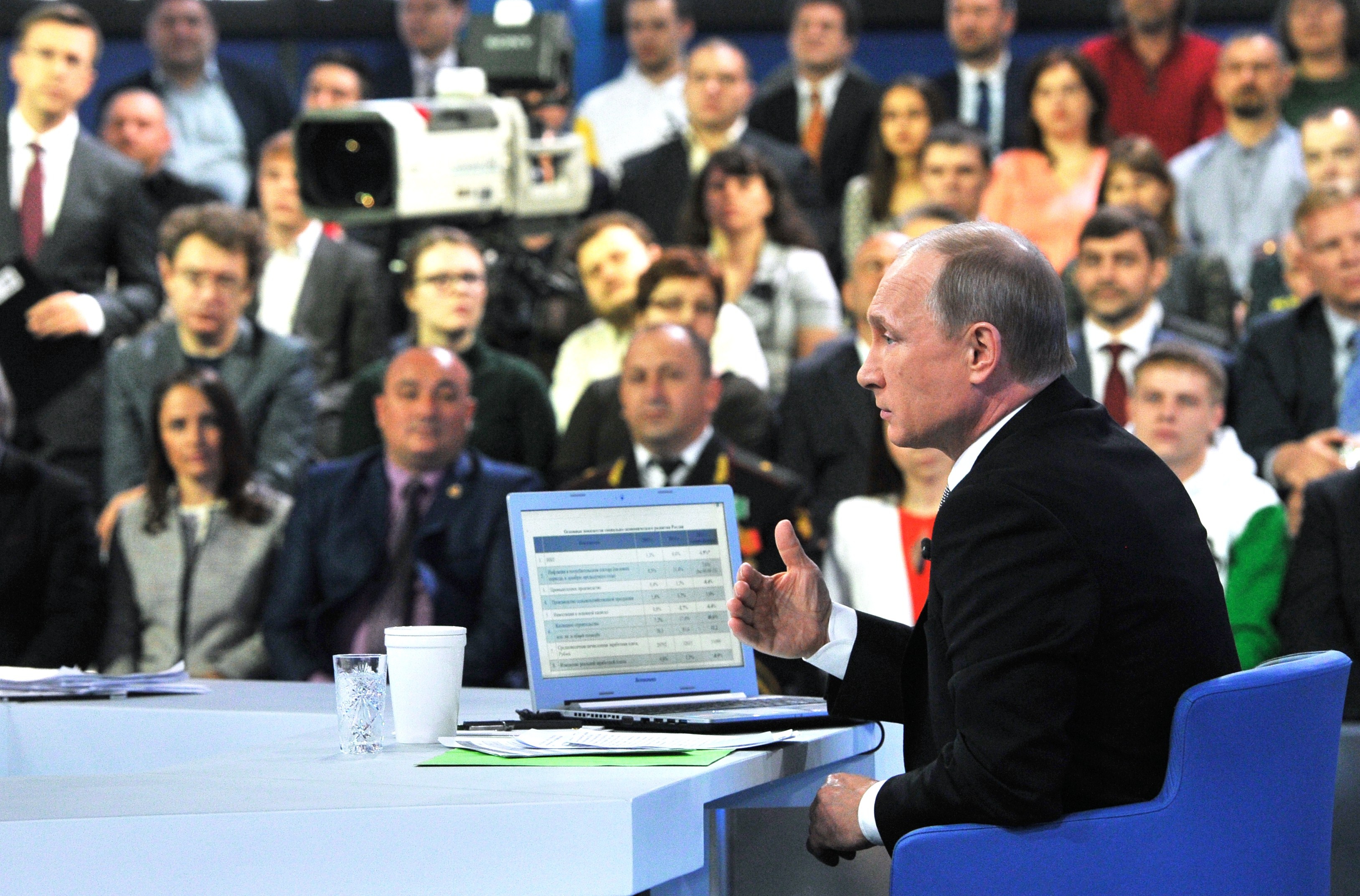 Putin im Live-Interview: Ukraine, Iran und eine brennende Sauna