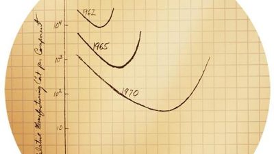 «Moore’s Law» – vom Fachartikel zum Grundsatz des Computerzeitalters