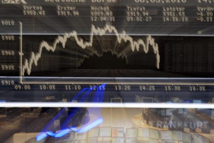 Börse-Aktuell: Wie Großinvestoren Kleinanleger abzocken