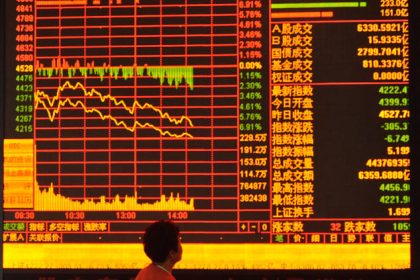 Chinas Börsencrash 2015: Ein Insidejob mit internationalen Verstrickungen