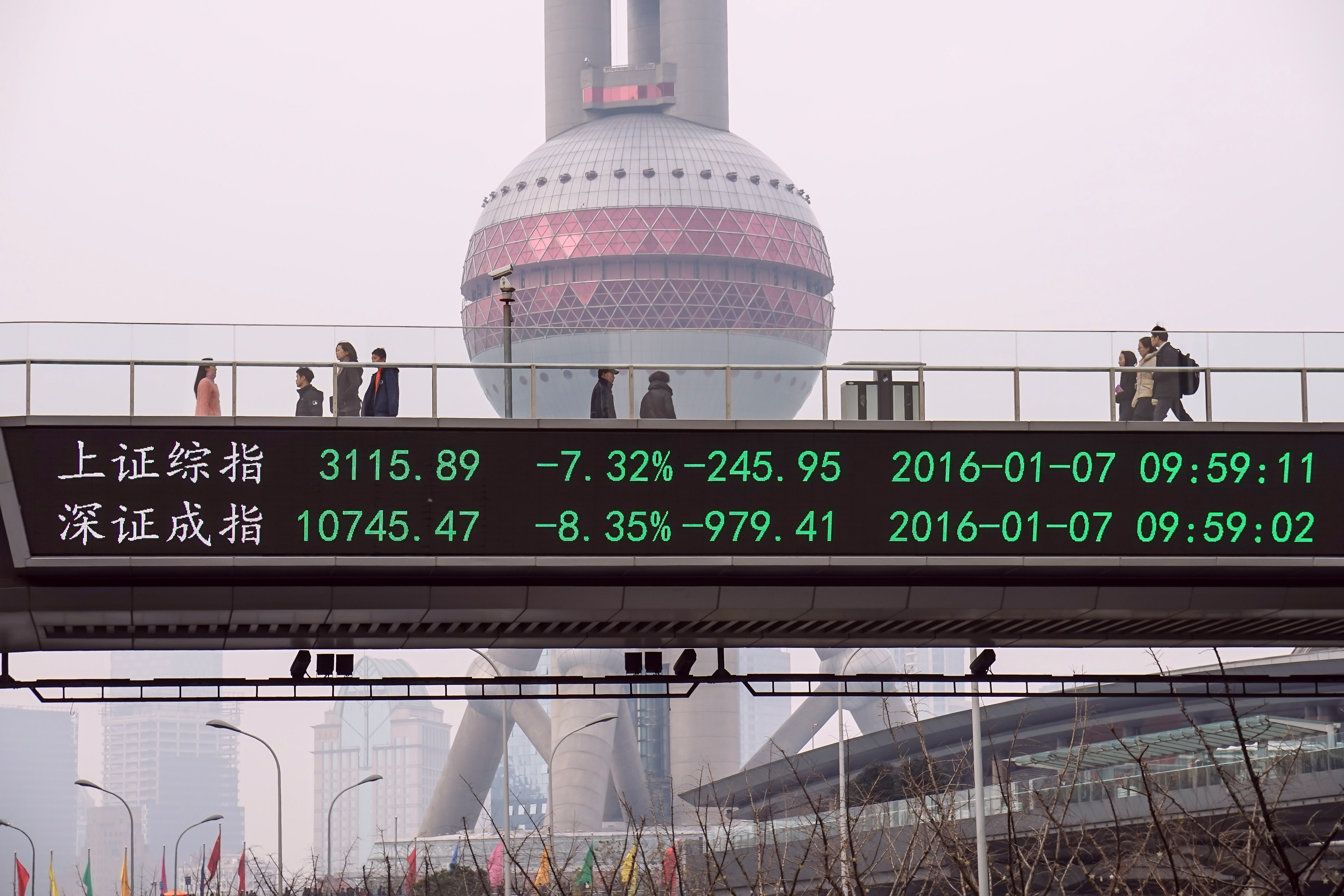 China stoppt erneut Börsenhandel