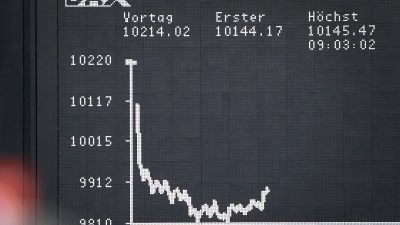 DIHK ist besorgt über China und die Weltwirtschaft