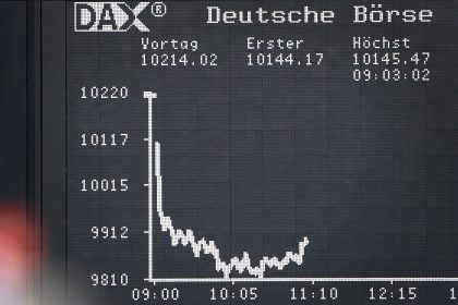 DIHK ist besorgt über China und die Weltwirtschaft