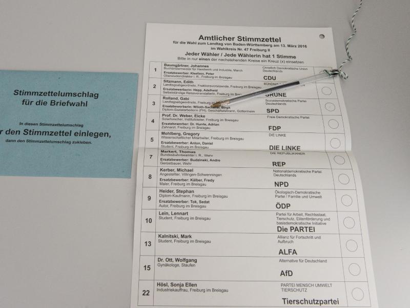 Wahlforscher rechnen mit niedriger Beteiligung: Was könnte bei den Landtagswahlen passieren?