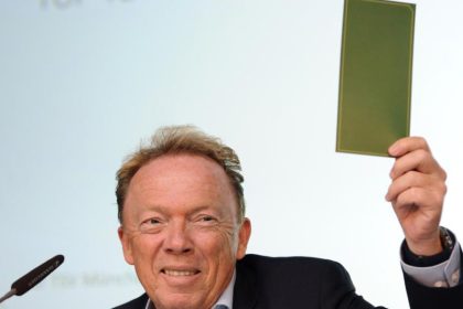 Präsidium von 1860 wiedergewählt – Bekenntnis zu Investor