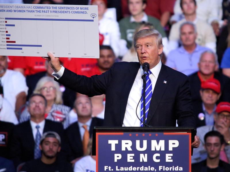 Donald Trump stellt Anti-Terror-Pläne vor: Einwanderer „extrem“ prüfen