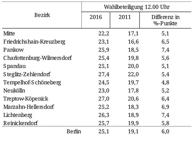 Bildschirmfoto vom 2016-09-18 14-20-47