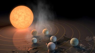 Forscherteam entdeckt sieben erdähnliche Planeten