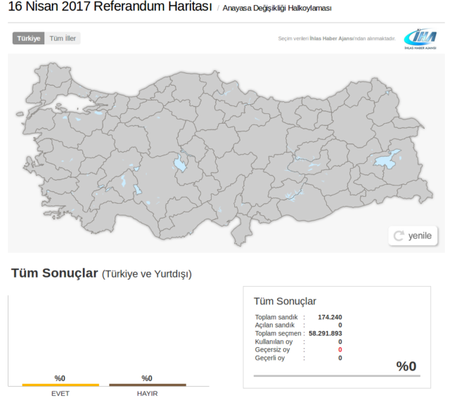 Foto: Screenshot/http://www.cumhuriyet.com.tr/referandum_2017_16_nisan/#