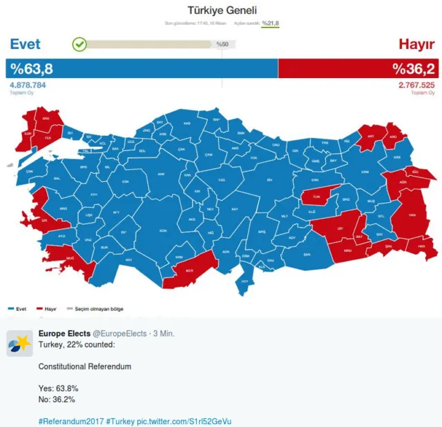 Foto: screenshot/Twitter https://twitter.com/hashtag/Referandum2017?src=hash