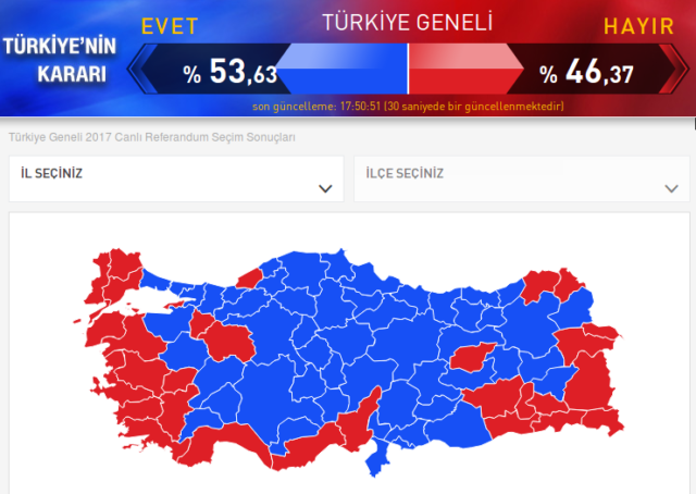 Referendum Türkei Foto: Scrrenshot/http://www.cnnturk.com/referandum-2017