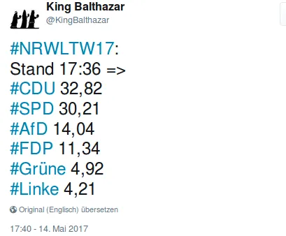 Wahlergebnis NRW 2017. Foto: Screenshot/twitter