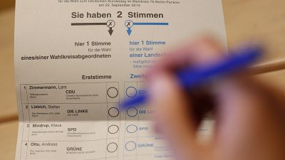 Forsa-Bundestagswahl-Umfrage: Union und Grüne verlieren – SPD und Linke legen zu