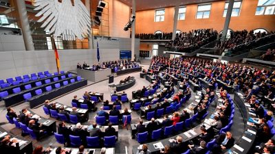Insgesamt 955,6 Mio Euro für Bundestag – Vergrößerung kostet Steuerzahler 64 Mio Euro mehr im Jahr