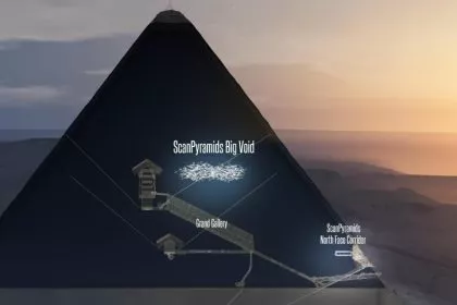 Cheops-Pyramide: Mittels Myonen neuen Hohlraum entdeckt