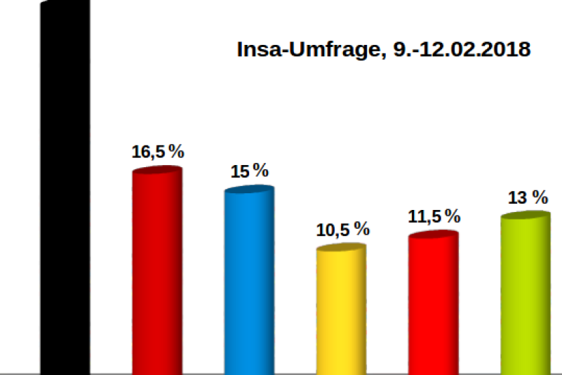 Titelbild