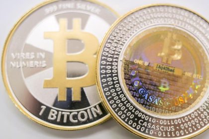 Studie: Kryptowährung Bitcoin während Corona-Börsencrash besonders riskant
