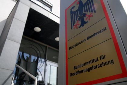 Großhandelspreise im März um 1,2 Prozent gestiegen