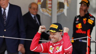 Daten und Fakten zum Circuit de Monaco