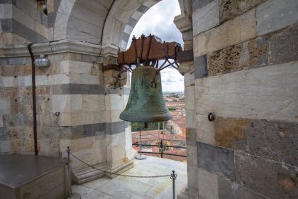 Ein feste Burg ist unser Gott – Von Martin Luther